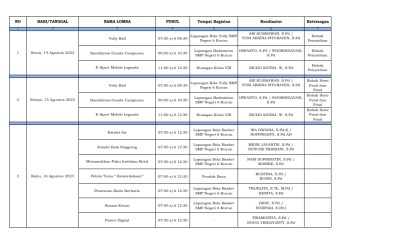 Jadwal Lomba HUT RI ke-78